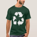 Search for waste material Recycle