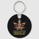 Search for yo yo key rings Holistic