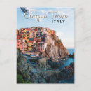 Search for italy watercolor postcards Retro vintage travel