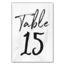 Search for 15 tables table cards Script