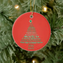 Search for language christmas tree decorations French