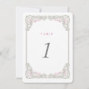 Search for 4x6 table cards Floral