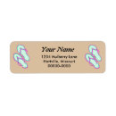 Search for flip flop return address labels Sea