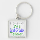 Search for seconds key rings Teacher