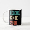 Search for 20 years old mugs Vintage