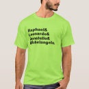 Search for donatello clothing Raphael