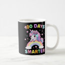 Search for 0 0 mugs Retro