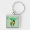 Search for all saints key rings Saint patricks day