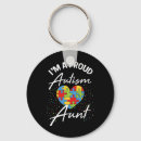 Search for puzzle key rings Neurodiverse