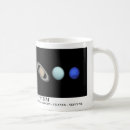 Search for solar system planets mugs Sun
