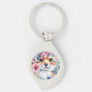 Search for vintage designs key rings Cute