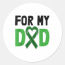Search for green ribbon stickers Funny election
