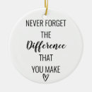 Search for different christmas tree decorations Teacher