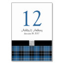 Search for scottish wedding table cards Plaid
