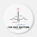 Search for ecg magnets Medical