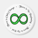 Search for infinity magnets Infinite