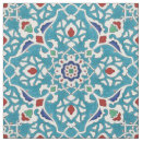 Search for spanish fabric Vintage