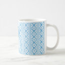 Search for ukrainian mugs Vyshyvanka