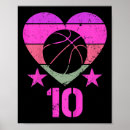 Search for 10 year old boy posters Tenth