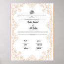 Search for contract posters Nikkah