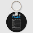 Search for anti liberal round key rings Let's go brandon