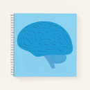 Search for human anatomy notebooks Brain