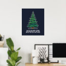 Search for christmas quote posters Nativity