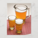 Search for beers vertical postcards Alcohol