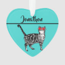 Search for cat girl and christmas tree decorations For kids