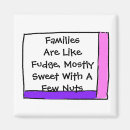 Search for fudge magnets Families