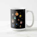 Search for knowledgeable mugs Student