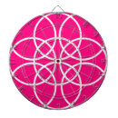 Search for spiral dartboards Circles