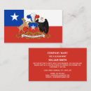 Search for chilean Flag of chile