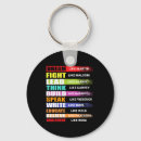 Search for excellence of key rings Freedom
