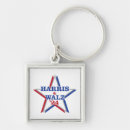 Search for november key rings Democrats