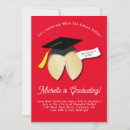 Search for chinese food invitations Cute