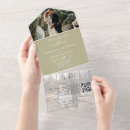 Search for wedding rsvp addressing a postcards Couple