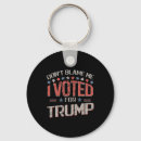 Search for blamed key rings President