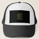 Search for academia hats Cottagecore