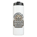 Search for spoiled dog mugs Puppy