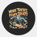 Search for skeleton drawing stickers Black cat