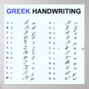 Search for math symbols posters office supplies Education