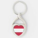 Search for wien key rings Vienna