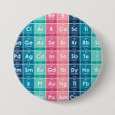 Search for elements badges Cute