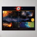 Search for cosmos office supplies Astrophysics