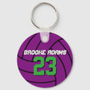 Search for colourful ball key rings Sports