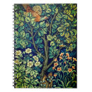 Search for pheasant gifts Forest