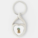 Search for hops key rings Dog