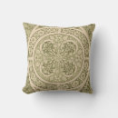 Search for vintage botanical print cushions Green