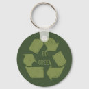 Search for think green key rings Recycle